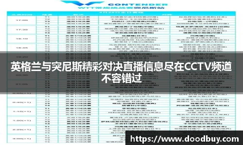 英格兰与突尼斯精彩对决直播信息尽在CCTV频道不容错过