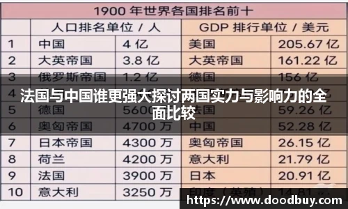法国与中国谁更强大探讨两国实力与影响力的全面比较