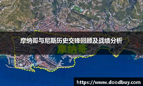 摩纳哥与尼斯历史交锋回顾及战绩分析